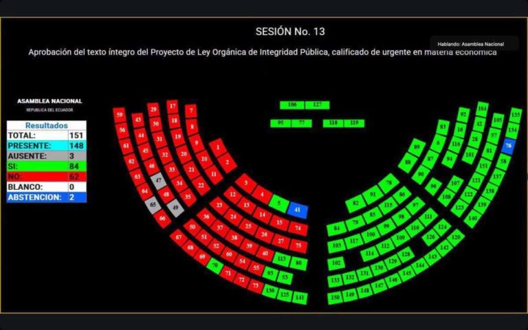 MENORES PODRÁN SER JUZGADOS COMO ADULTOS EN ECUADOR TRAS APROBACIÓN DE POLÉMICA LEY